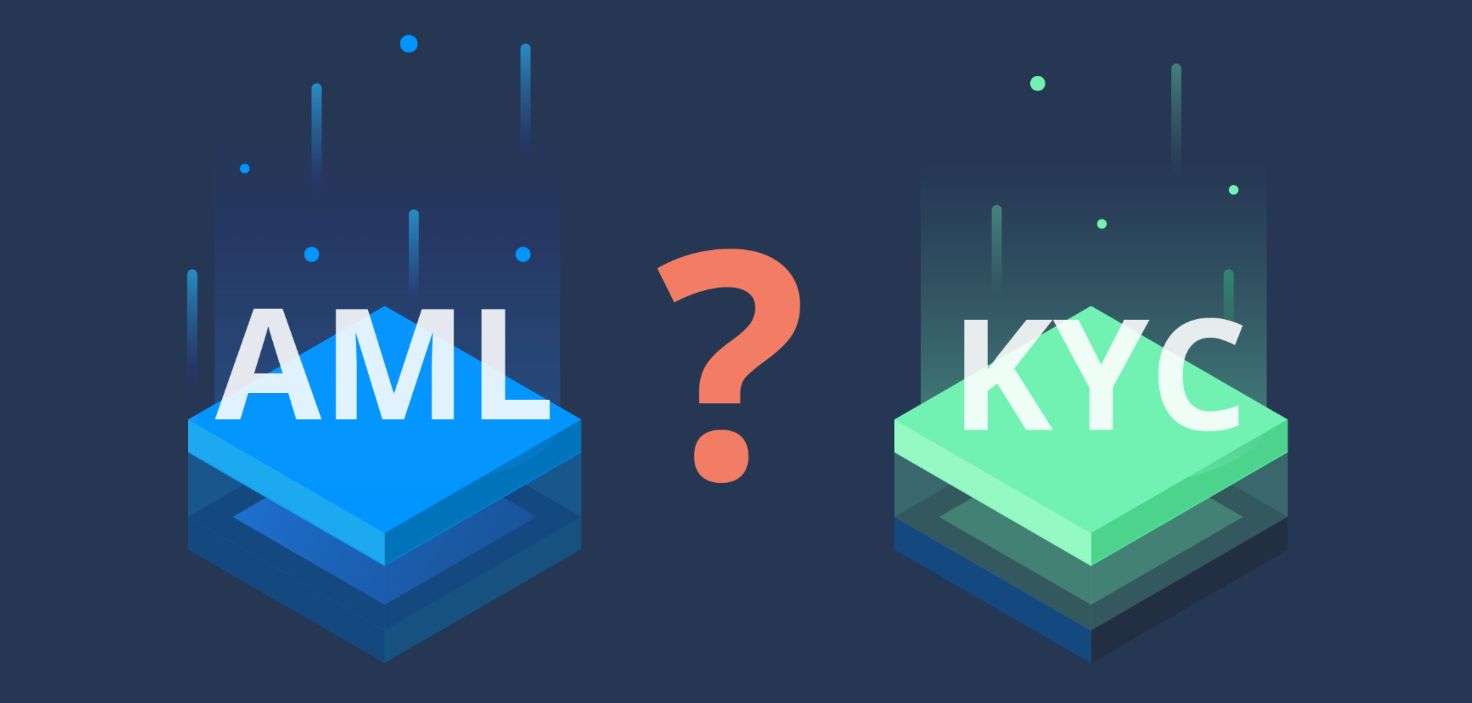 Что такое KYC и AML объясняем простыми словами